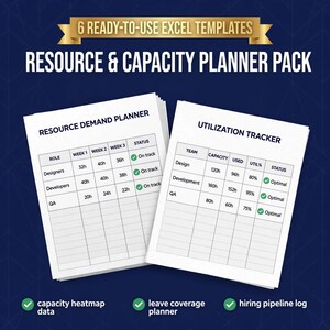 May include: A digital resource and capacity planner pack featuring 6 ready-to-use Excel templates. The display shows a Resource Demand Planner table and a Utilization Tracker table with columns for roles, teams, capacity, and status.