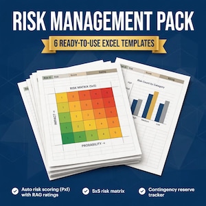 May include: A Risk Management Pack featuring 6 ready-to-use Excel templates. The documents display a 5x5 risk matrix with color-coded impact and probability scores, a bar chart for risk count by category, and columns for risk ID, score, and rating.