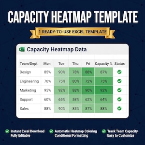 Peut inclure: Un modèle de carte thermique de capacité pour Excel présentant un tableau avec des colonnes pour l'équipe, les jours de la semaine, le pourcentage de capacité et le statut. La grille affiche des nuances de vert pour les données.