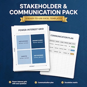 Op de afbeelding: Een Stakeholder & Communication Pack met 6 kant-en-klare Excel-sjablonen. Het document toont een Power-Interest Grid met kwadranten genaamd Keep Satisfied, Manage Closely, Monitor en Keep Informed, naast een tabel voor een communicatieplan.
