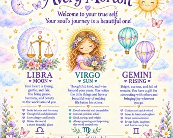 Customized Astrology Birth Announcement, Zodiac Theme (Digital Download)