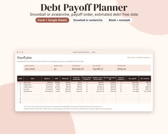 Debt Payoff Planner Spreadsheet, Snowball or Avalanche Calculator (Digital Download)