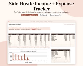 Side Hustle Income Expense Tracker, Profit & Mileage Log (Excel/Google Sheets)
