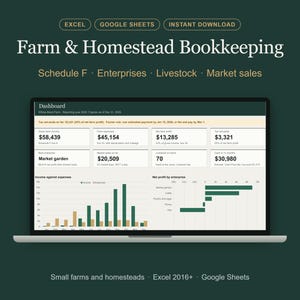 Pode incluir: Uma planilha digital de contabilidade para fazendas e propriedades rurais exibida em uma tela de laptop. O painel apresenta dados financeiros, receitas, despesas e métricas de lucro com gráficos. O texto inclui Farm & Homestead Bookkeeping.