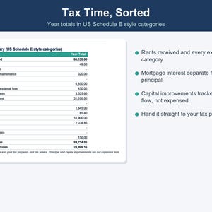 Spreadsheetpakket voor verhuurwoningen, inclusief tracker voor verhuurders en Airbnb-hosts (Excel, Google Sheets) afbeelding 7