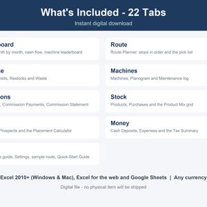 May include: A digital spreadsheet template featuring 22 tabs labeled Dashboard, Route, Service, Machines, Locations, Stock, Grow, Money, and Start. It includes sub-categories for each section and is compatible with Excel 2010+ and Google Sheets.
