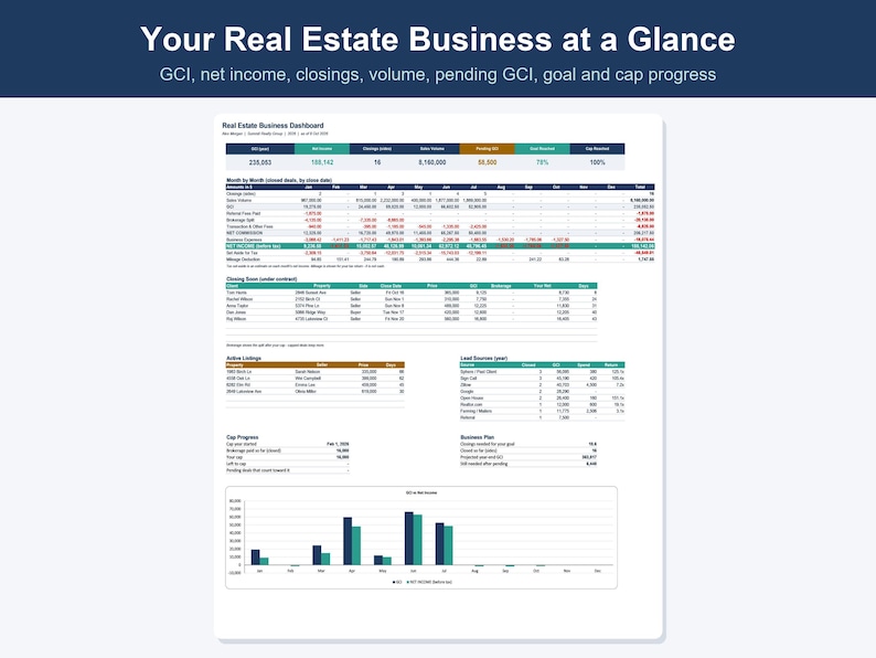 Real Estate Agent Commission Tracker, GCI & Business Plan (Excel, Google Sheets) image 2