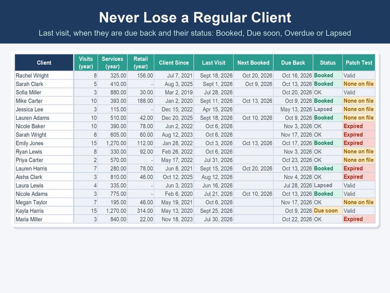Salon Business Spreadsheet, Hair, Lash & Nail Client Tracker (Excel, Google Sheets) image 3