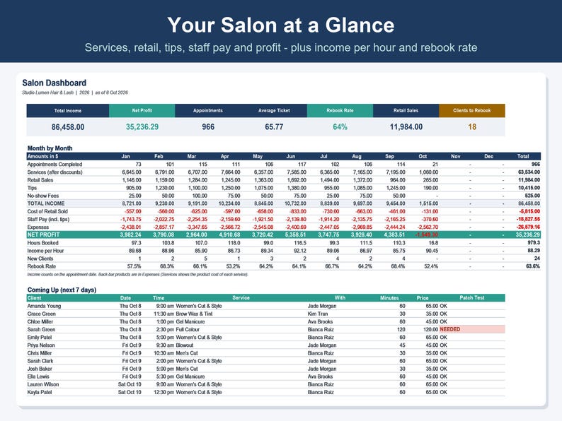Salon Business Spreadsheet, Hair, Lash & Nail Client Tracker (Excel, Google Sheets) image 2