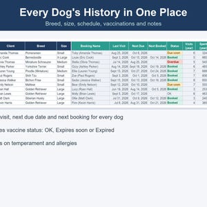 Dog Grooming Business Tracker, Client & Income Spreadsheet (Excel, Google Sheets) image 5