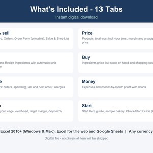 May include: A digital spreadsheet template featuring 13 tabs for business management. Sections include Plan & sell, Price, Cost, Buy, People, Money, Set up, and Start. Compatible with Excel 2010+ for Windows and Mac, Excel for the web, and Google Sheets.