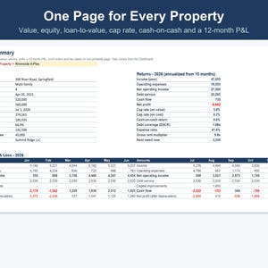 Rental Property Management Spreadsheet, Landlord & Airbnb Tracker (Excel, Google Sheets) image 6