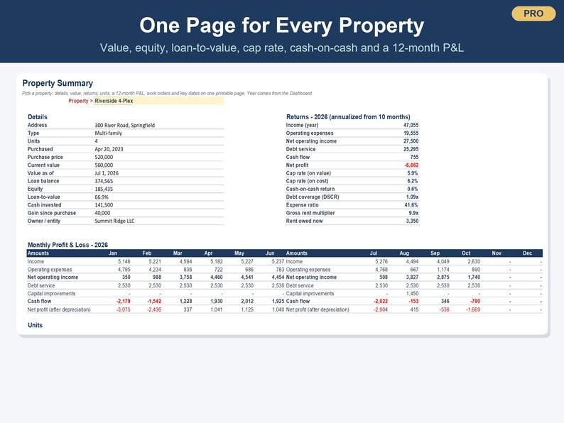 Rental Property Management Spreadsheet, Landlord & Airbnb Tracker (Excel, Google Sheets) image 6