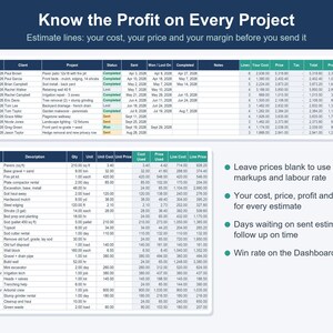 以下が含まれることがあります： Know the Profit on Every Projectというタイトルのデジタルスプレッドシートインターフェース。見積番号、顧客名、プロジェクトの説明、コスト、価格、利益率の列がある2つの表と、箇条書きの指示リストが表示されています。