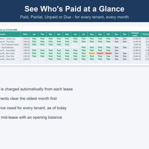 Spreadsheetpakket voor verhuurwoningen, inclusief tracker voor verhuurders en Airbnb-hosts (Excel, Google Sheets) afbeelding 5