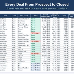 Real Estate Agent Commission Tracker, GCI & Business Plan (Excel, Google Sheets) image 8