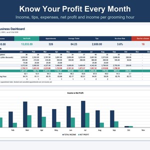 Dog Grooming Business Tracker, Client & Income Spreadsheet (Excel, Google Sheets) image 3