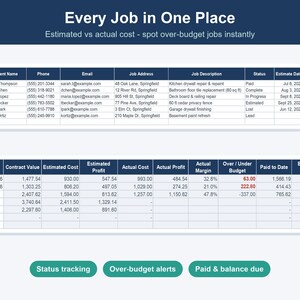Contractor Estimate & Invoice Template, Job Costing Spreadsheet (Excel, Google Sheets) image 5