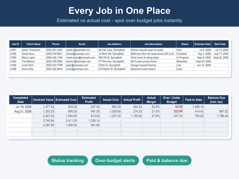 Contractor Estimate & Invoice Template, Job Costing Spreadsheet (Excel, Google Sheets) image 5