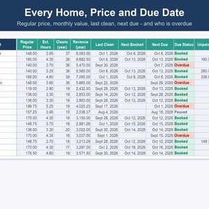 Cleaning Business Spreadsheet, Client, Job & Invoice Tracker (Excel, Google Sheets) 画像 4