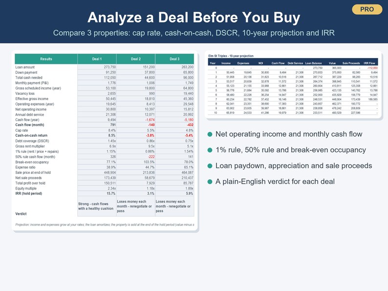 Rental Property Management Spreadsheet, Landlord & Airbnb Tracker (Excel, Google Sheets) image 11