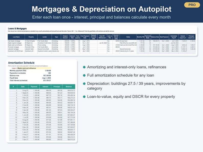 Rental Property Management Spreadsheet, Landlord & Airbnb Tracker (Excel, Google Sheets) image 7