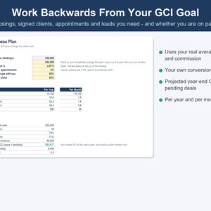 Real Estate Agent Commission Tracker, GCI & Business Plan (Excel, Google Sheets) image 6