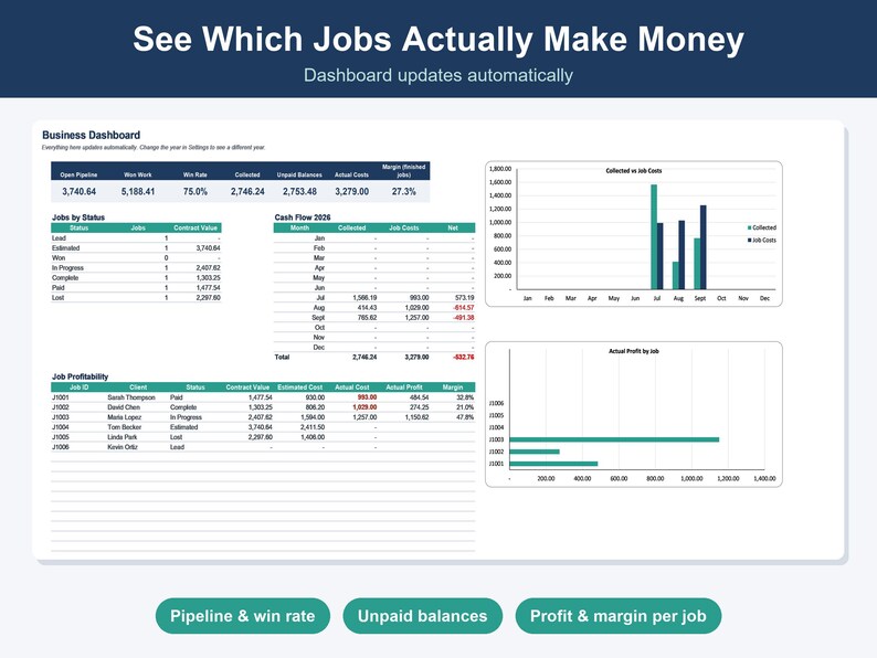 Contractor Estimate & Invoice Template, Job Costing Spreadsheet (Excel, Google Sheets) image 4