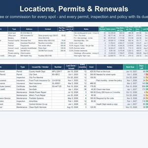 Food Truck Business Spreadsheet, Food Cost & Menu Pricing Calculator (Excel, Google Sheets) image 8