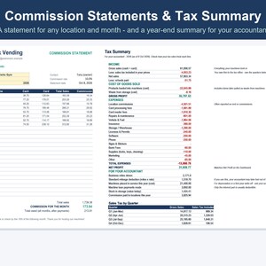 May include: A digital document titled Commission Statements & Tax Summary for Peak Snack Vending. The layout includes a commission statement table for September 2026, a detailed tax summary with income, expenses, and net profit, and a sales tax by quarter table.