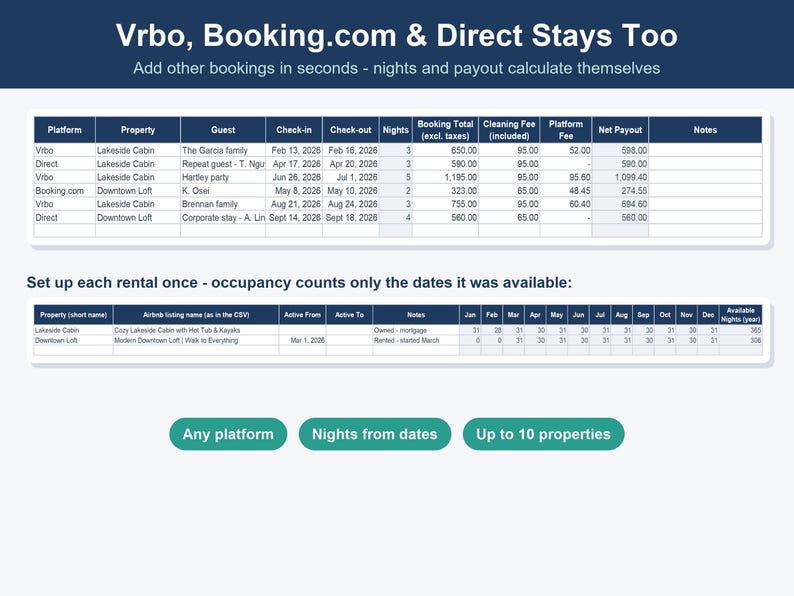 Airbnb-värdkalkylblad, hyresintäkts- och utgiftsspårare (Excel, Google Sheets) bild 6