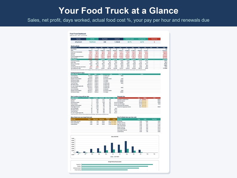 Food Truck Business Spreadsheet, Food Cost & Menu Pricing Calculator (Excel, Google Sheets) image 2