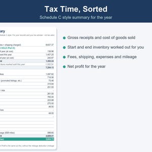 Pode incluir: Um documento digital de resumo fiscal intitulado Tax Time, Sorted, com um layout estilo Schedule C. Lista rendimentos, custo das mercadorias vendidas, lucro bruto e v&aacute;rias despesas, incluindo envios, taxas e quilometragem, com o c&aacute;lculo do lucro l&iacute;quido.