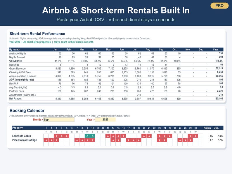 Rental Property Management Spreadsheet, Landlord & Airbnb Tracker (Excel, Google Sheets) image 5