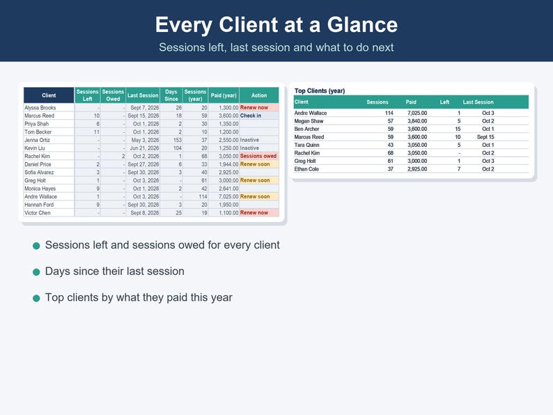Personal Trainer Spreadsheet, Client Session & Progress Tracker (Excel, Google Sheets) image 6