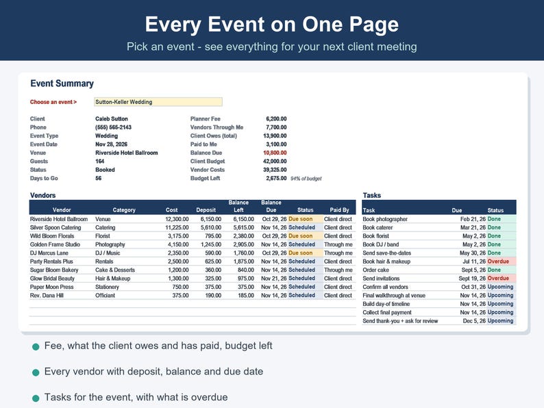 Hoja de cálculo para planificación de eventos, herramienta de seguimiento para organizadores de bodas (Excel, Google Sheets) imagen 2
