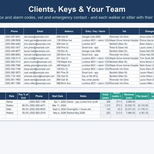 Pet Sitting & Dog Walking Business Spreadsheet, Client, Visit and Invoice Tracker (Excel, Google Sheets) image 9