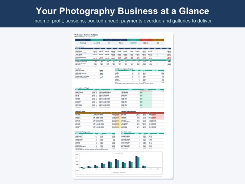 Kalkylblad för fotografiföretag, kundbokning och gallerispårning (Excel, Google Sheets) bild 2