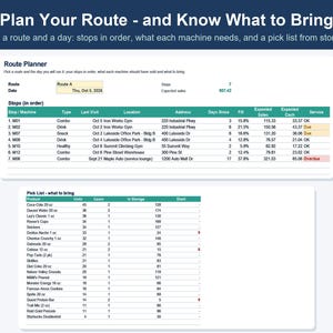 May include: A digital route planner and pick list document titled Plan Your Route - and Know What to Bring. The table displays vending machine stop locations, addresses, expected sales, and a detailed inventory list of products with units and cases.