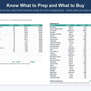 Food Truck Business Spreadsheet, Food Cost & Menu Pricing Calculator (Excel, Google Sheets) image 7