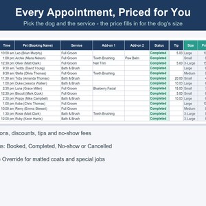 Dog Grooming Business Tracker, Client & Income Spreadsheet (Excel, Google Sheets) image 2