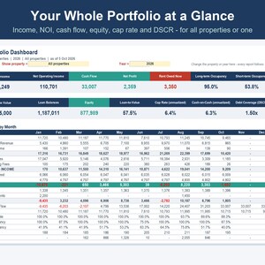 Rental Property Management Spreadsheet, Landlord & Airbnb Tracker (Excel, Google Sheets) image 2