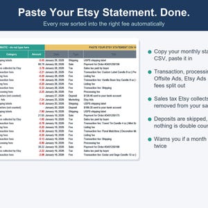Op de afbeelding: Een digitale spreadsheet-interface met de titel Paste Your Etsy Statement. Done. met een tabel met kolommen voor datum, categorie en bedrag, naast een lijst met functies die uitleggen hoe transactie- en kostengegevens worden gesorteerd.