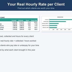 Freelancer Invoice Template, Income & Expense Tracker (Excel, Google Sheets) image 6