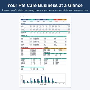 Pet Sitting & Dog Walking Business Spreadsheet, Client, Visit and Invoice Tracker (Excel, Google Sheets) image 2