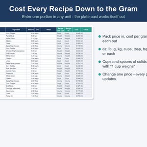 Food Truck Business Spreadsheet, Food Cost & Menu Pricing Calculator (Excel, Google Sheets) image 4