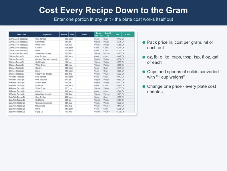 Food Truck Business Spreadsheet, Food Cost & Menu Pricing Calculator (Excel, Google Sheets) image 4