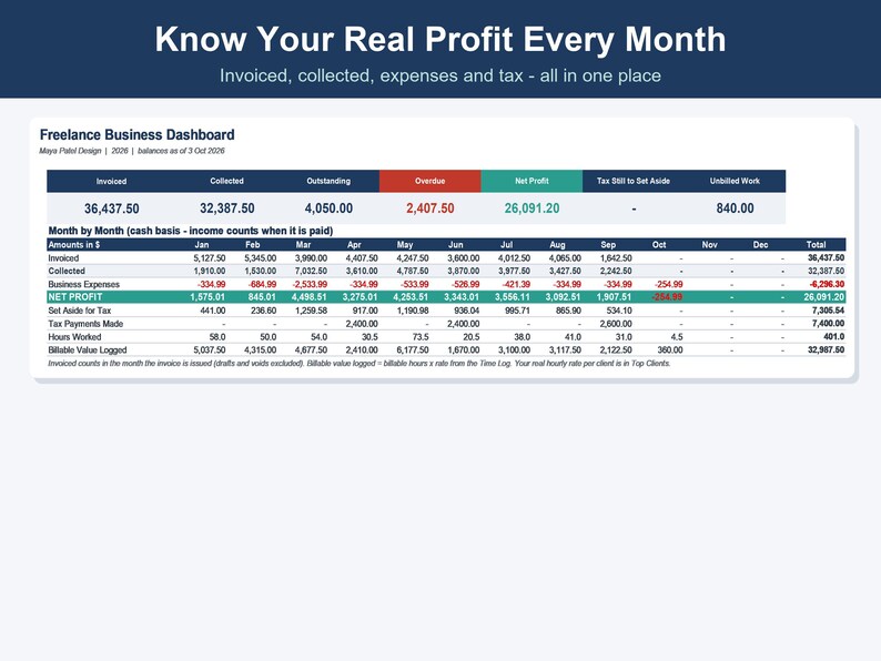 Freelancer Invoice Template, Income & Expense Tracker (Excel, Google Sheets) image 3