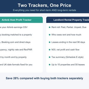 Spreadsheetpakket voor verhuurwoningen, inclusief tracker voor verhuurders en Airbnb-hosts (Excel, Google Sheets) afbeelding 2