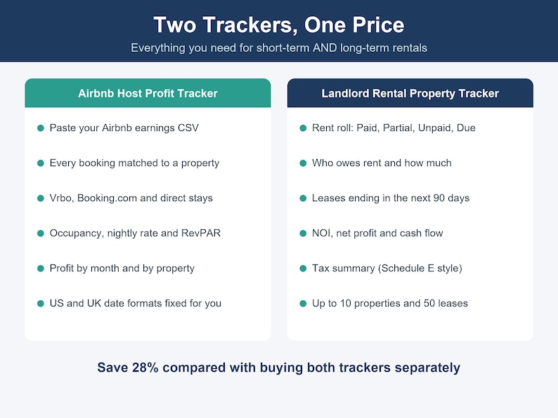 Spreadsheetpakket voor verhuurwoningen, inclusief tracker voor verhuurders en Airbnb-hosts (Excel, Google Sheets) afbeelding 2